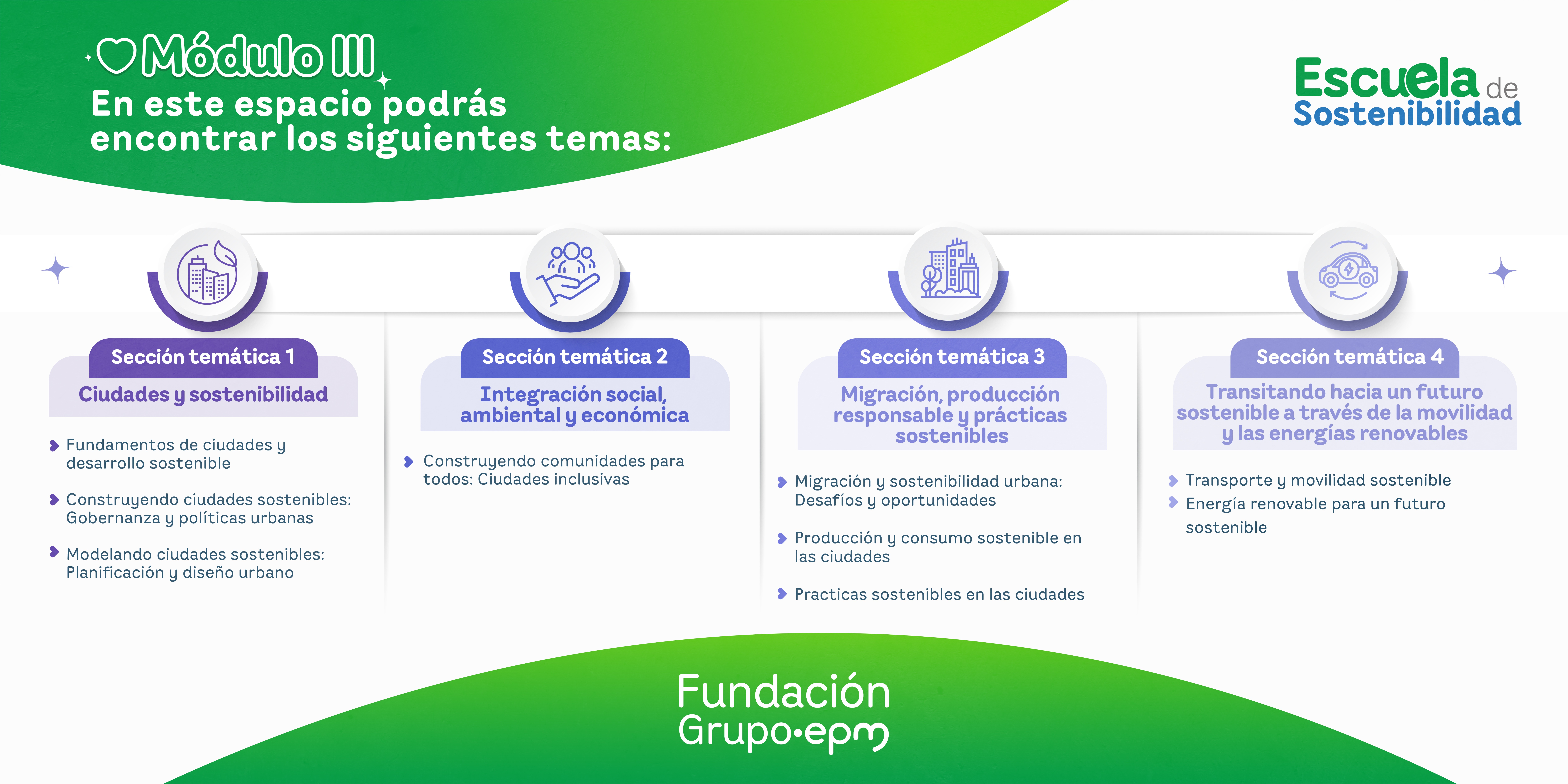 Estructura T M3